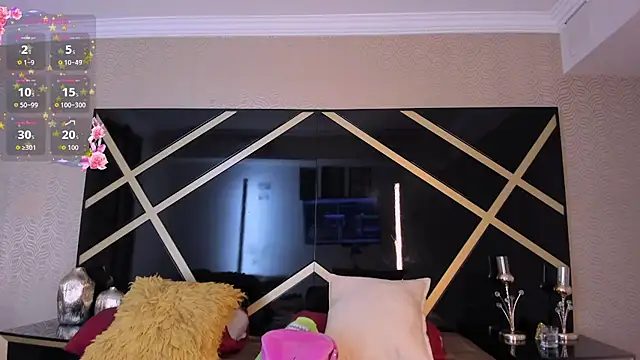 loraineblake's cam snapshot