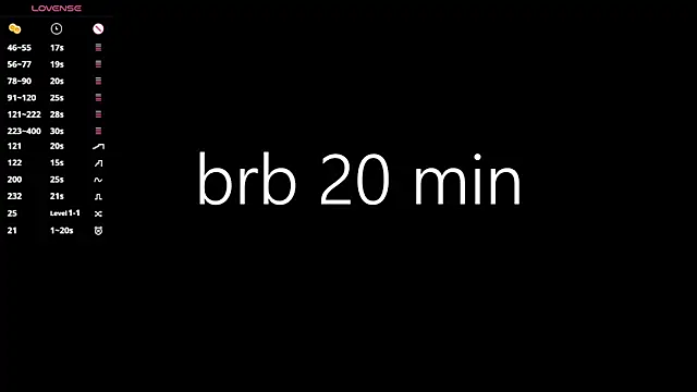 Mellovely's cam snapshot