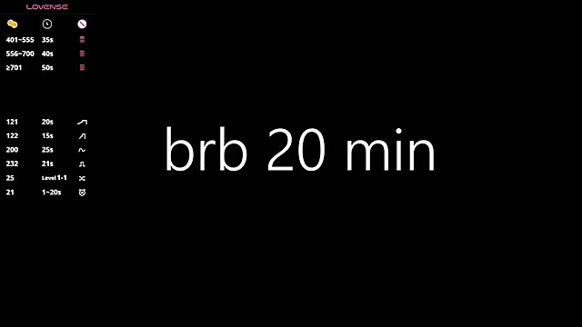 Mellovely's cam snapshot