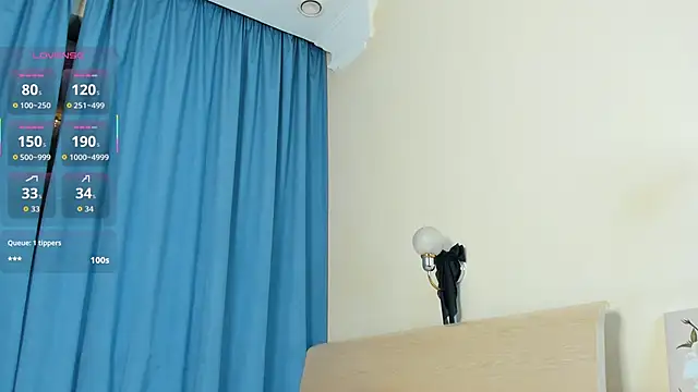 SilverRipple's cam snapshot