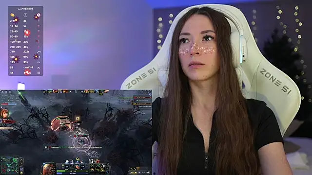 moleculegirl's cam snapshot