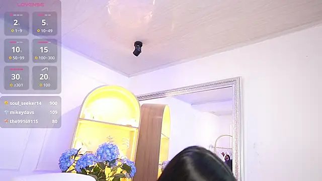 elasummer's cam snapshot