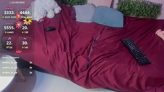 Dana_Scully's cam snapshot