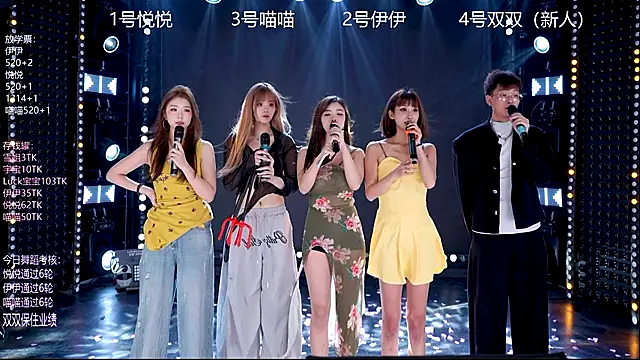 cdyyds003's cam snapshot