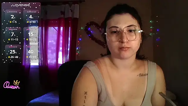 imsohornydacom's cam snapshot