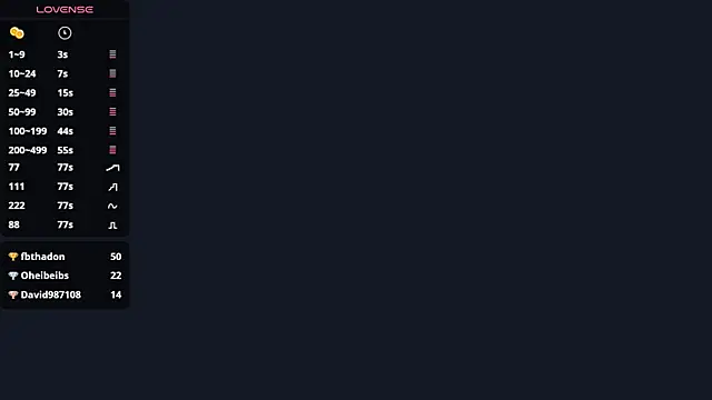 LauretteRagar's cam snapshot