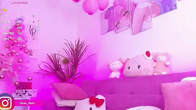 Zaradavis's cam snapshot