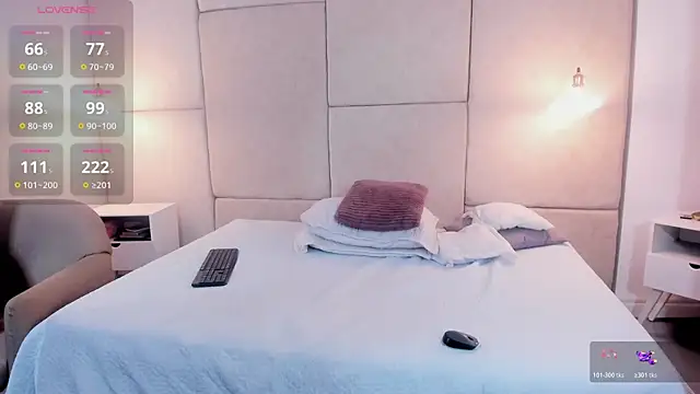 abby_gibson's cam snapshot