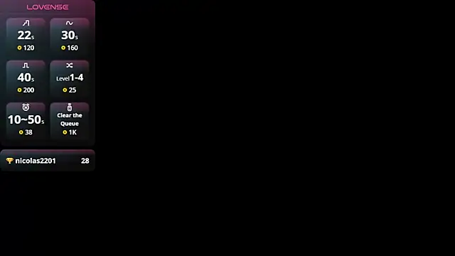 Dakota_ro's cam snapshot