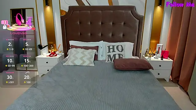 annasimonsj's cam snapshot