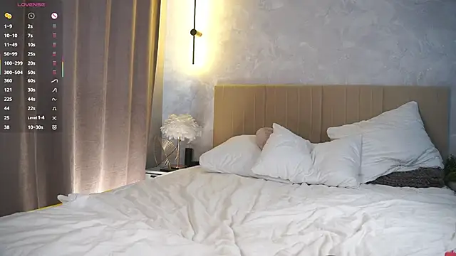 DawnGammell's cam snapshot