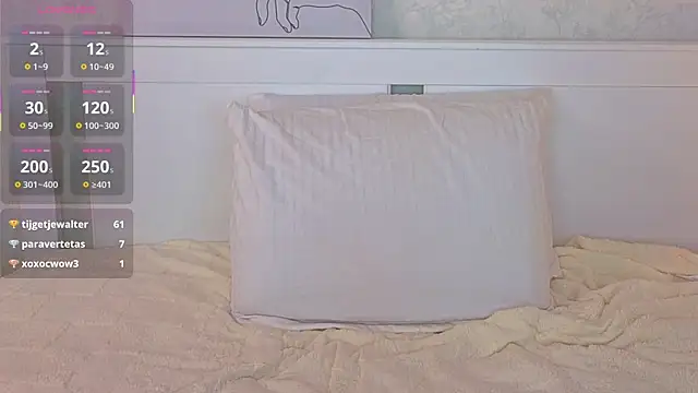 AnishaCush's cam snapshot