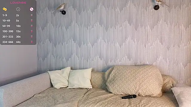 KeeleyBuoy's cam snapshot