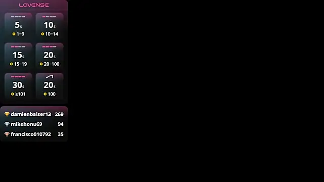 MEGANZARICK's cam snapshot