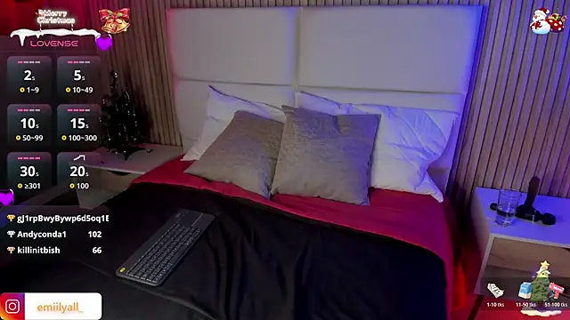 EmilyAlleen's cam snapshot