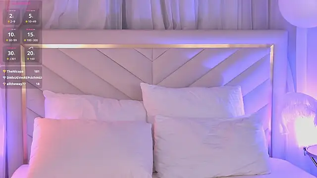 Cindy_Mills's cam snapshot