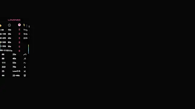 Lovessa's cam snapshot