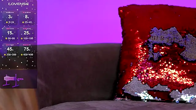 SophiaPotts's cam snapshot