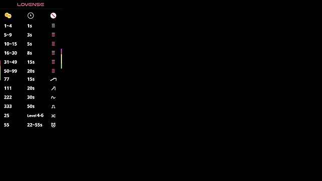 DollieDallam's cam snapshot