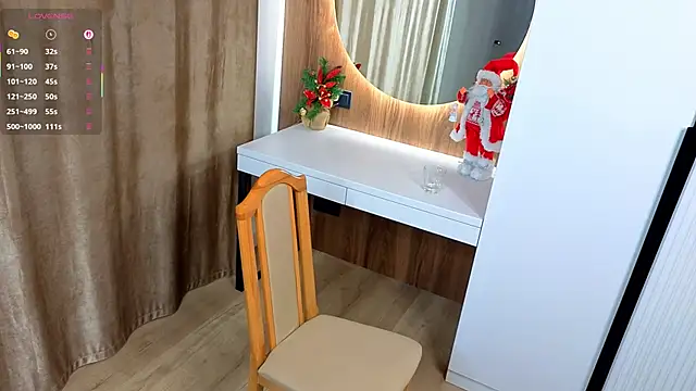 DorisCandelario's cam snapshot