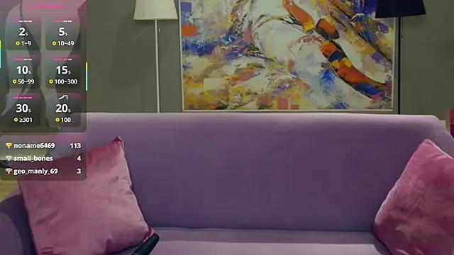 FloraBonde's cam snapshot