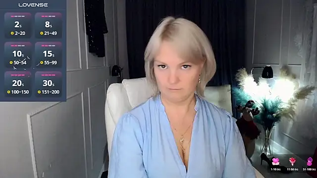 Juarnea's cam snapshot