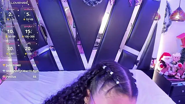 antonelllepiercee's cam snapshot