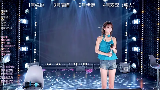 cdyyds003's cam snapshot