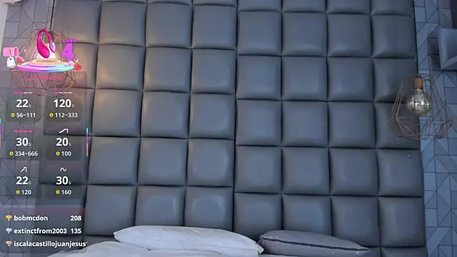 dannavelvet's cam snapshot