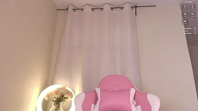 shanakendal2's cam snapshot