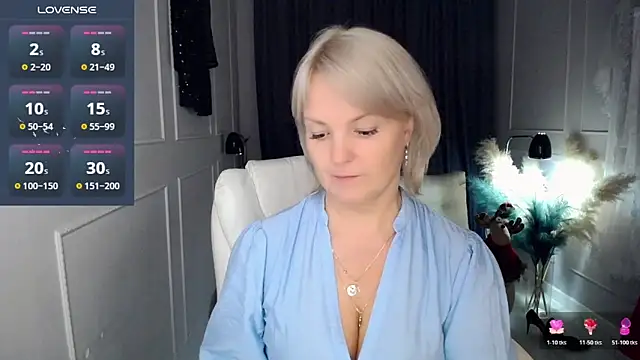 Juarnea's cam snapshot