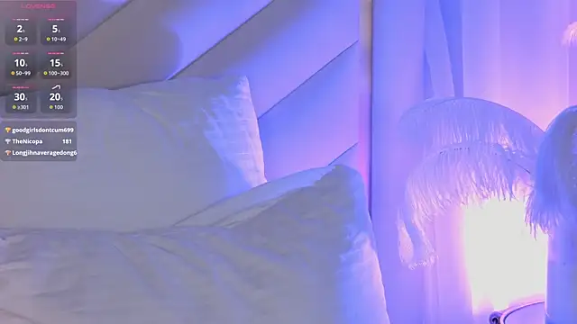 Cindy_Mills's cam snapshot