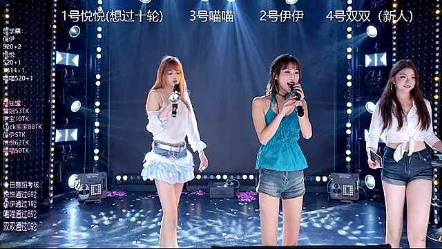 cdyyds003's cam snapshot