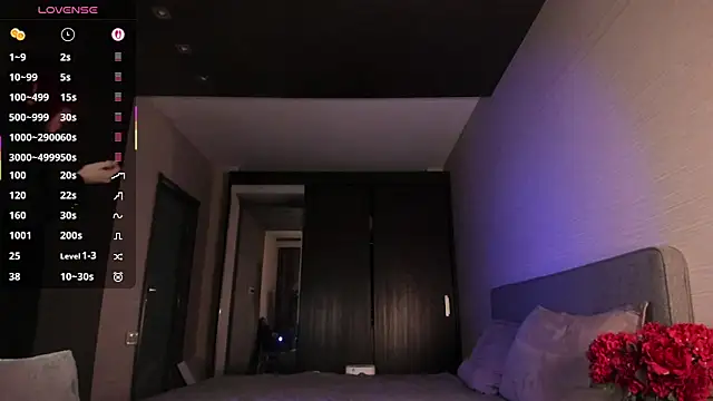 SophiaFlorence's cam snapshot