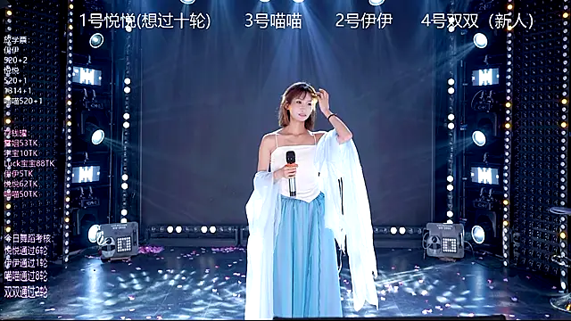 cdyyds003's cam snapshot