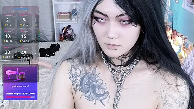 Ravens_Nest's cam snapshot