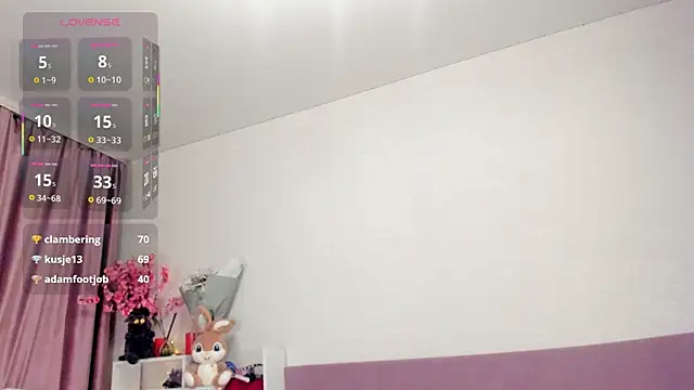 Shadow_Dance's cam snapshot