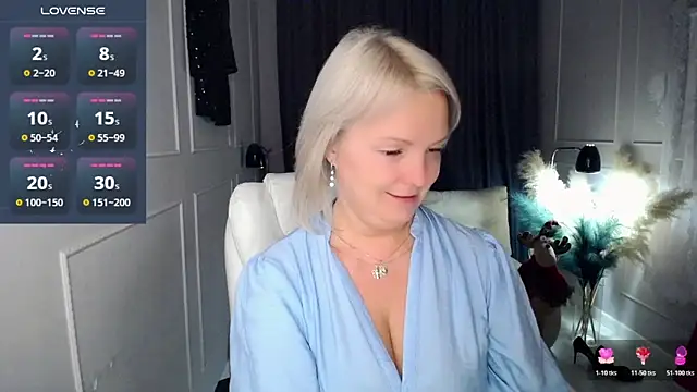 Juarnea's cam snapshot