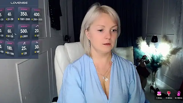 Juarnea's cam snapshot