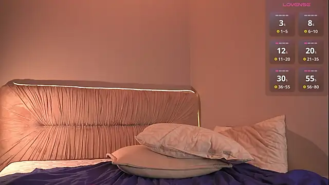 AftonChappel's cam snapshot