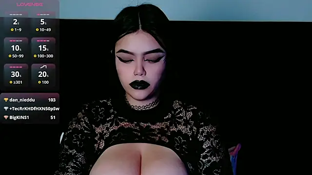 shybutdirtygirrll's cam snapshot