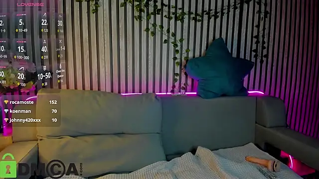 Casey_Sweeet's cam snapshot