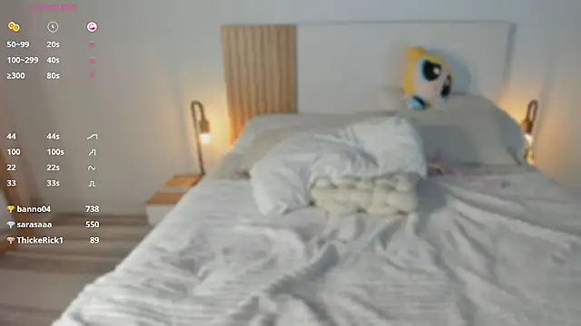 Ajen_Blondie's cam snapshot