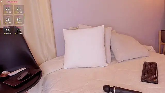 Sisi_fun's cam snapshot