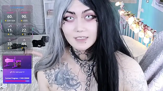 Ravens_Nest's cam snapshot