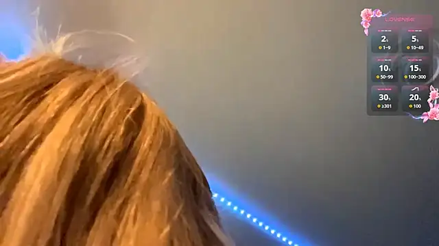 PandaFluff's cam snapshot