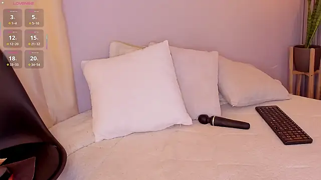 Sisi_fun's cam snapshot