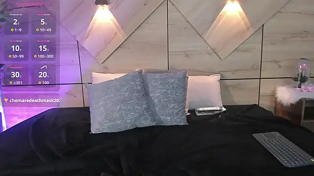 sussan_fox_'s cam snapshot