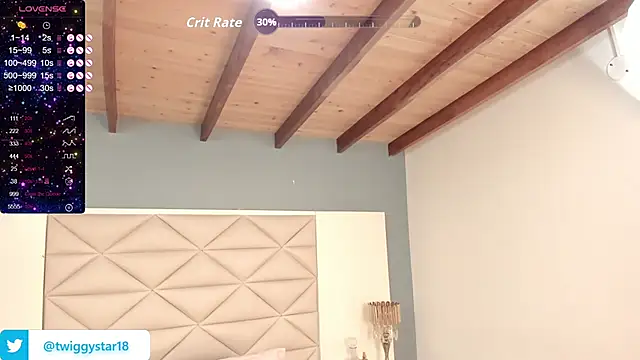 Twwiiggy's cam snapshot