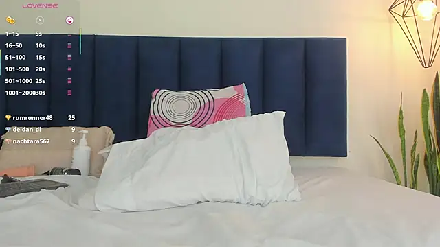 sophieturner_mg's cam snapshot